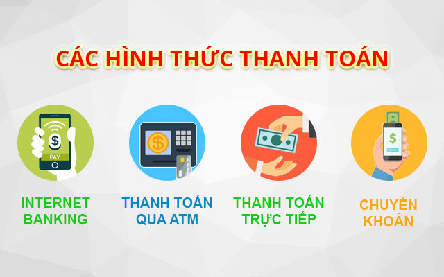 CHÍNH SÁCH THANH TOÁN