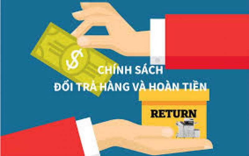 CHÍNH SÁCH ĐỔI TRẢ, HỦY, HOÀN TIỀN